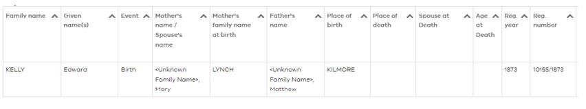 Record of birth of Edward Kelly in 1873 from Births Deaths and Marriages, Victoria