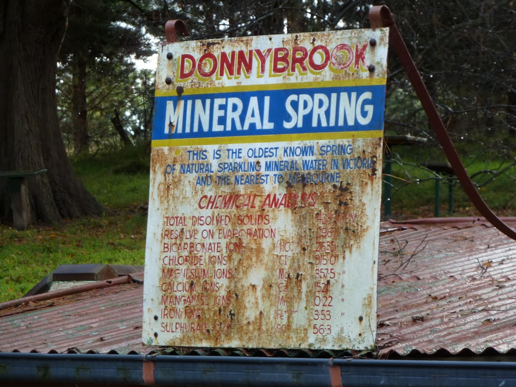 Donnybrook Springs Sign stating "Oldest known spring of natural sparkling mineral water in Victoria"